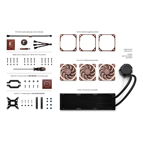 Noctua NL-LC1-36 360mm CPU Liquid Cooler